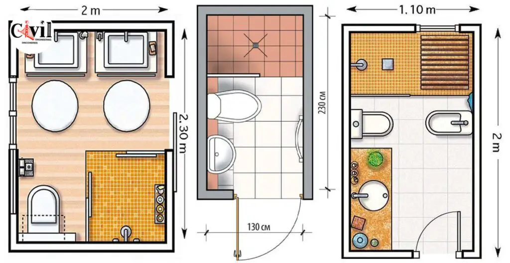 Optimal Powder Room Dimensions for Comfort and Functionality