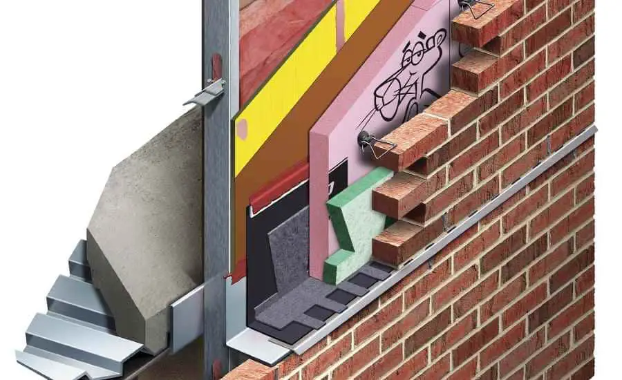 Single Brick Wall Insulation Overcoming Challenges and Maximizing Performance