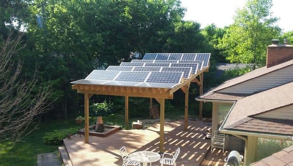 Integrating Solar Panels into Shed Roof Designs